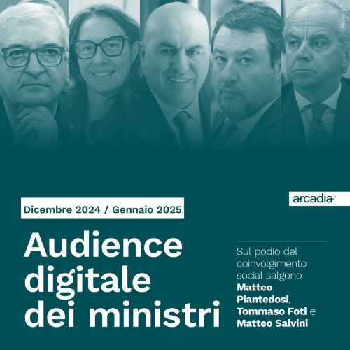 Audience Digitale dei Ministri Dicembre 2024/Gennaio 2025