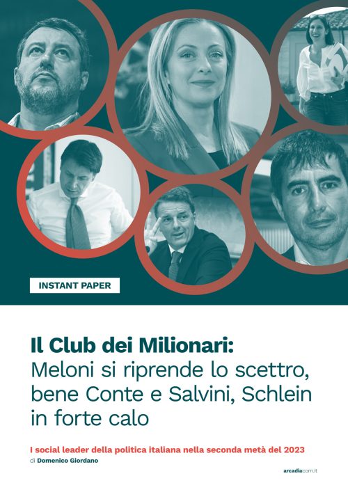 Il Club dei Milionari Dicembre 2023