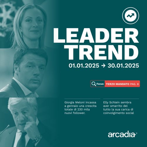 Leader Trend 01 2025