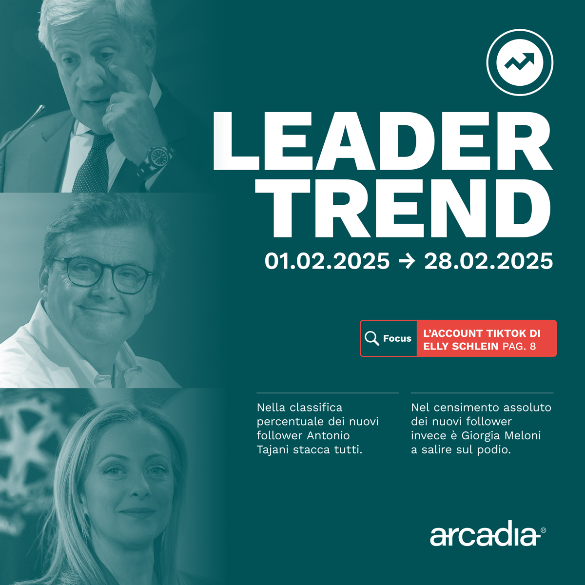 Leader Trend 02 2025