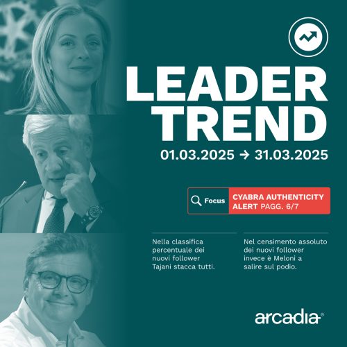 Leader Trend 03 2025