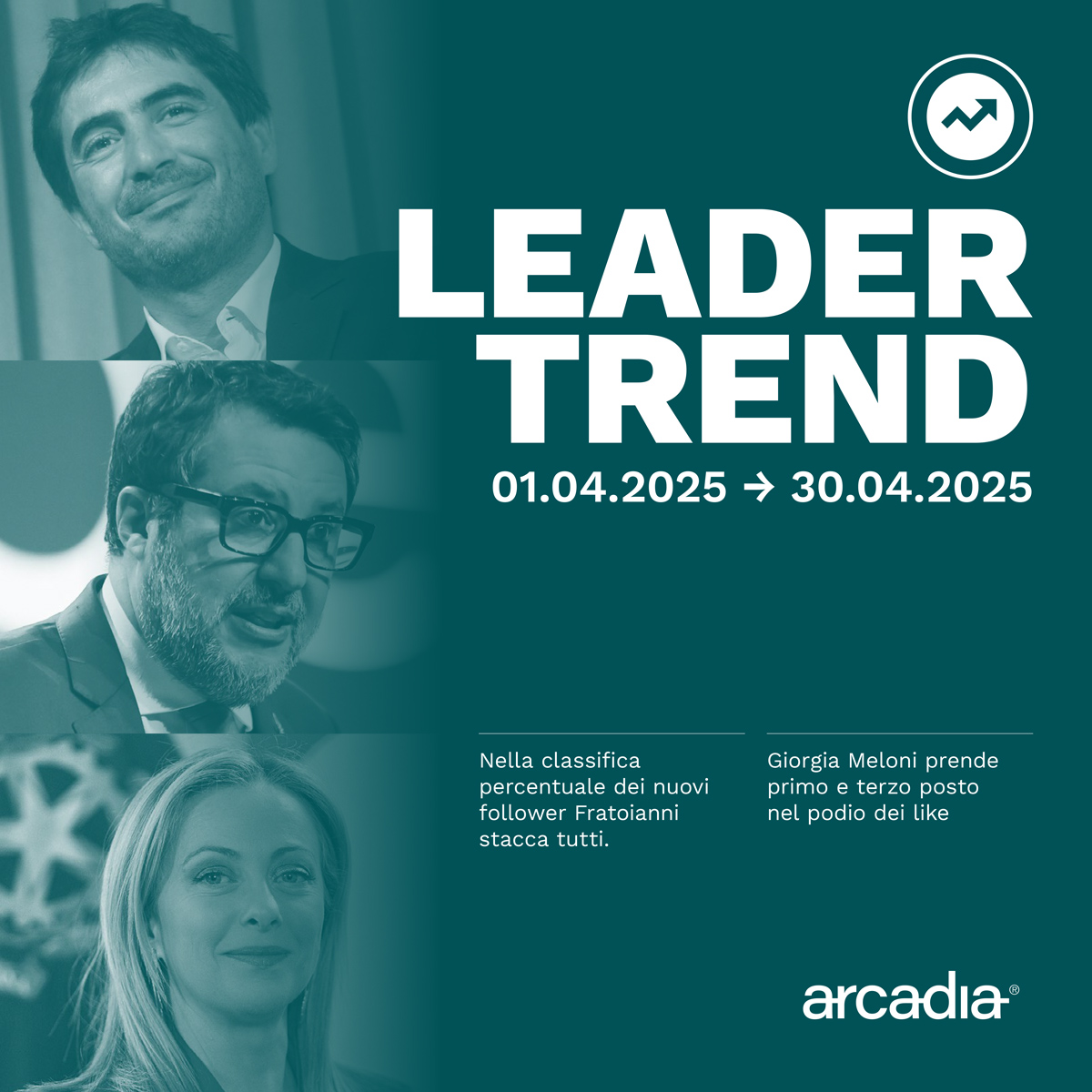 Leader Trend 04 2025