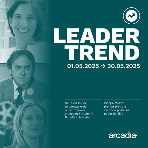 Leader Trend 05 2025