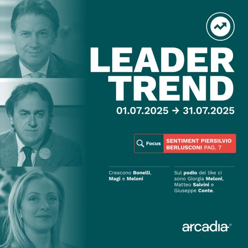 Leader Trend 06 2025