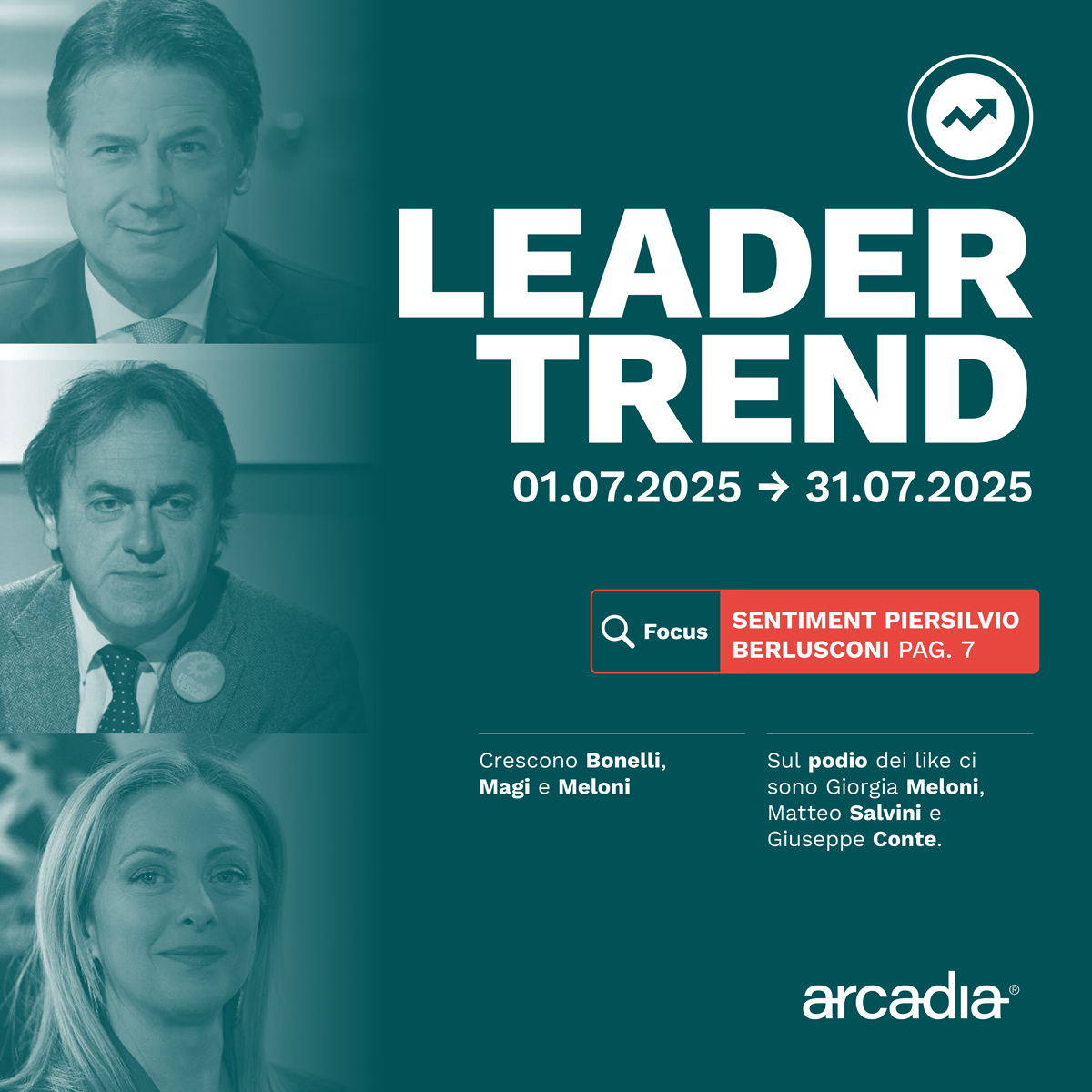 Leader Trend 06 2025