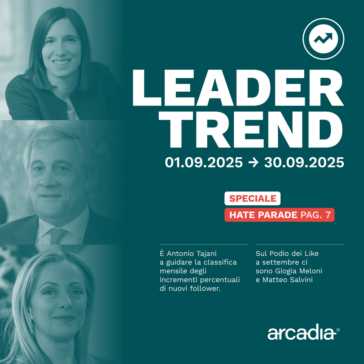 Leader Trend 07 2025