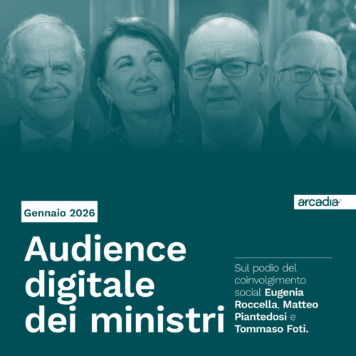 Audience Digitale dei Ministri Gennaio 2026