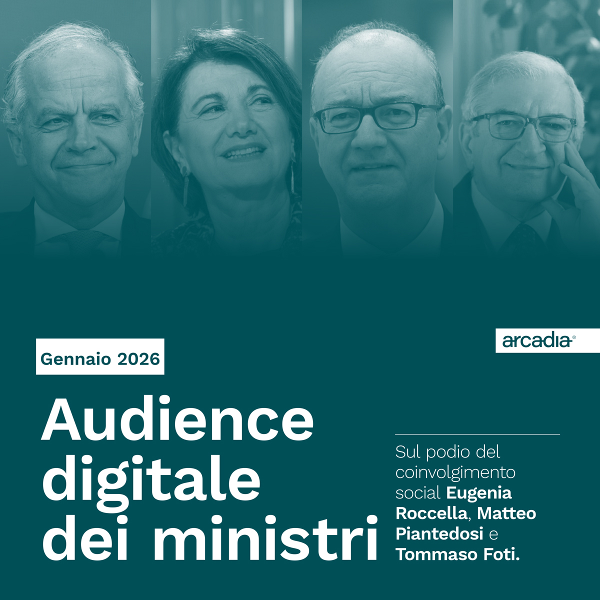 Audience Digitale dei Ministri Gennaio 2026