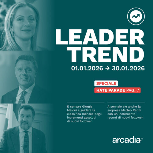 Leader Trend 01 2026
