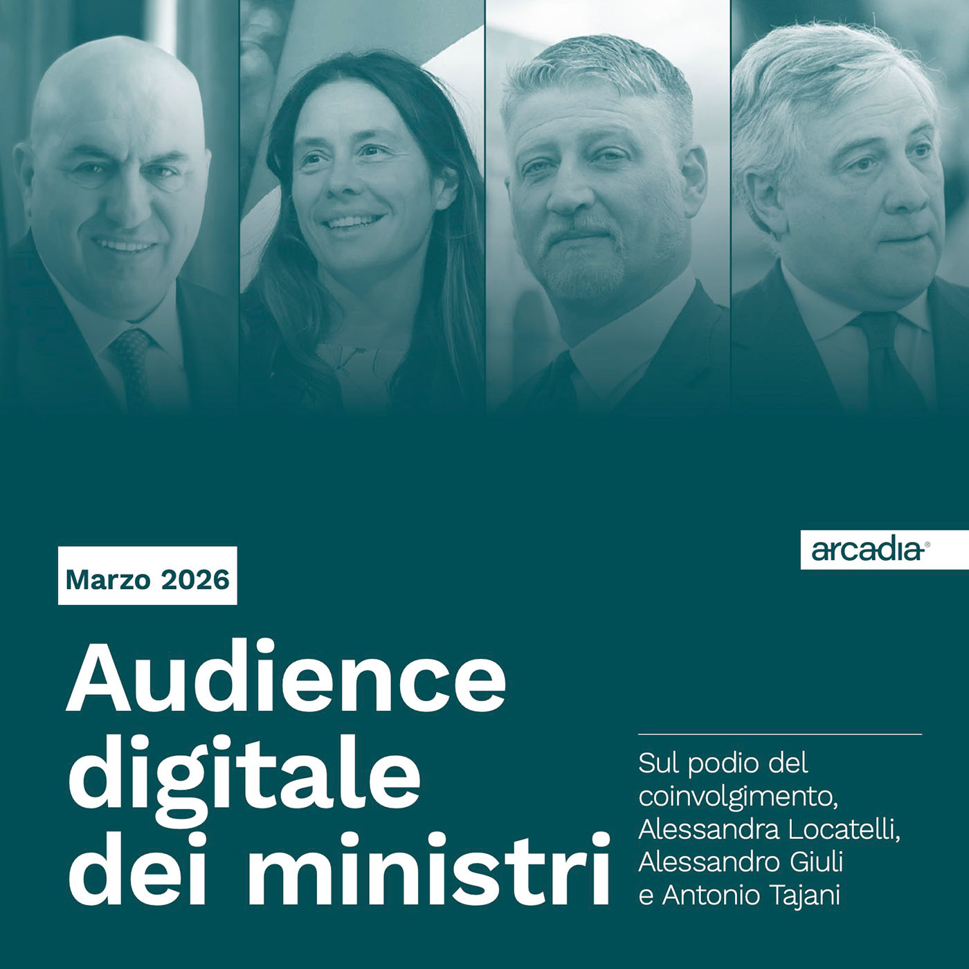 Audience dei ministri - Marzo 2026